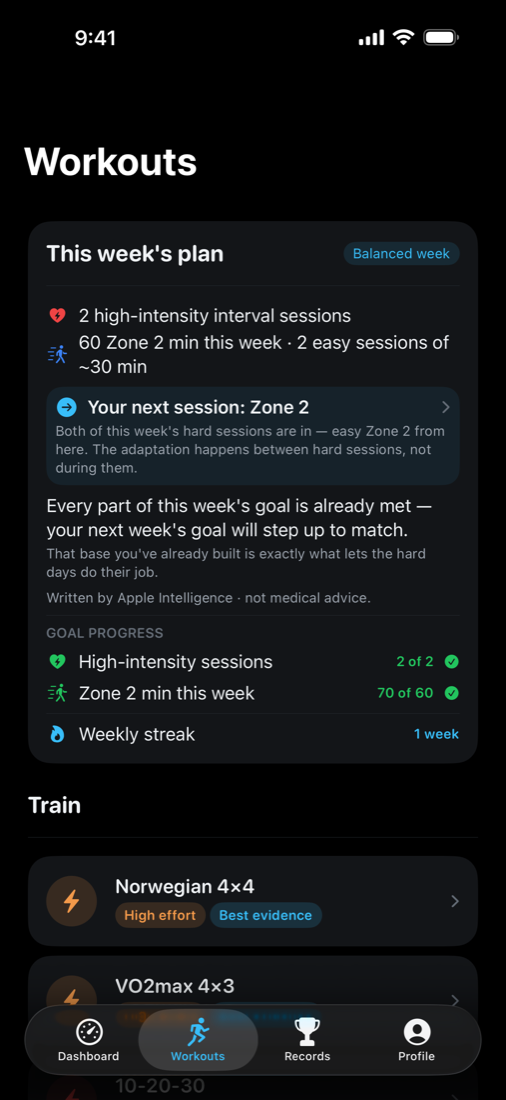 OxyScore's Workouts screen: a weekly plan of two interval sessions and 60 Zone 2 minutes, written in plain sentences, above goal progress rows with green ticks.