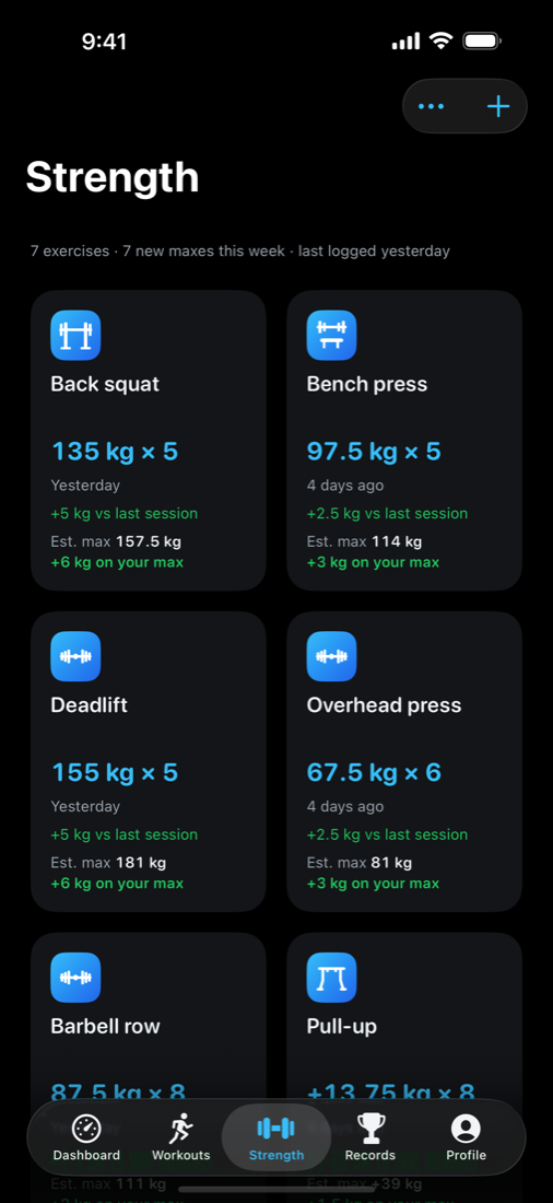 OxyScore's Strength screen: a grid of exercise tiles, each with the last session's top set, how long ago it was, the change since the session before, and an estimated max.